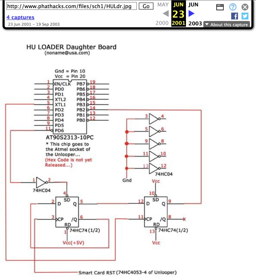 HU LOADER Daughter Board schematic, archive.org